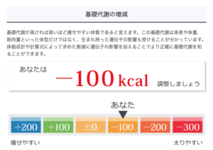 基礎代謝の増減_DNA検査_遺伝子革命
